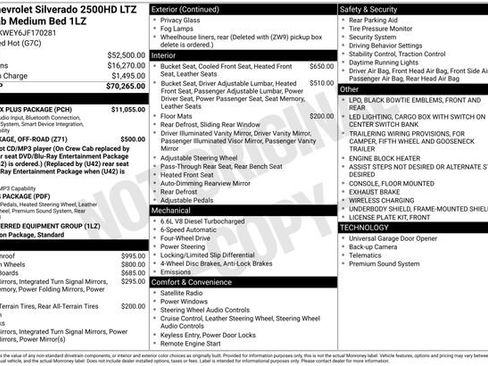 Used 2018 Chevrolet Silverado 2500 LTZ w/ Duramax Plus Package image 1