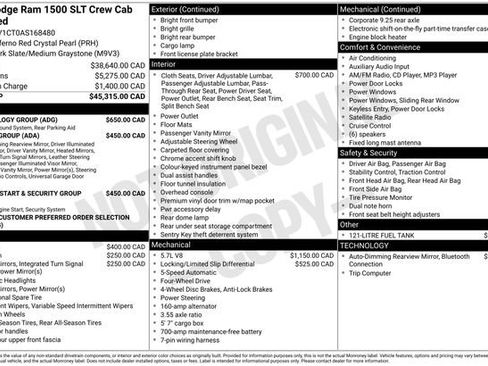 Used 2010 Dodge Ram 1500 Truck SLT w/ Technology Group image 2