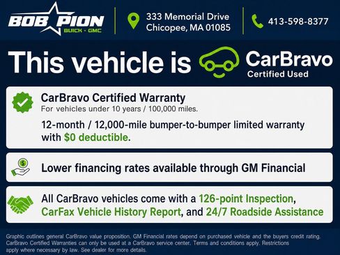 Certified 2023 Buick Envision Preferred w/ Sport Touring Package AWD/4WD image 19