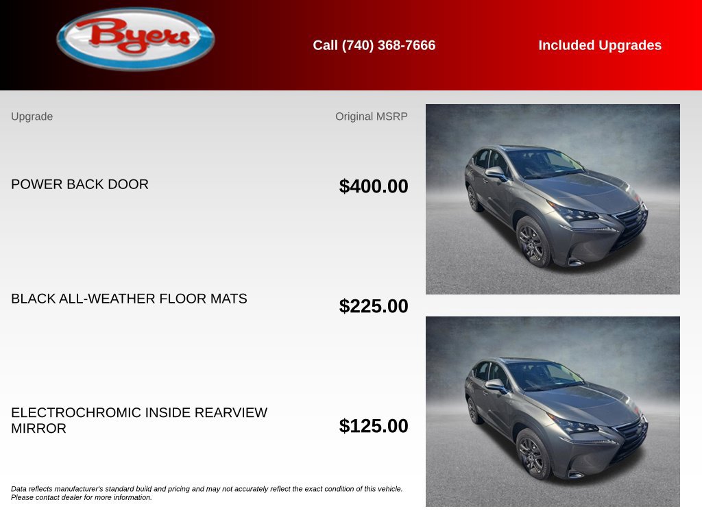 Used 2015 Lexus NX 300h AWD w/ Premium Package image 6