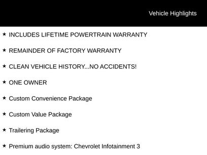 Used 2024 Chevrolet Silverado 1500 Custom