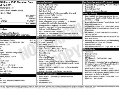 Used 2024 GMC Sierra 1500 Elevation image 22