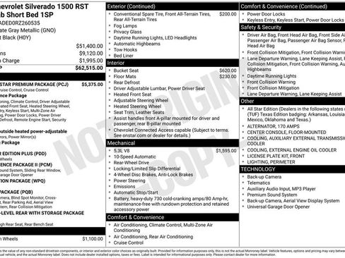 Certified 2024 Chevrolet Silverado 1500 RST w/ RST All Star Premium Package image 10