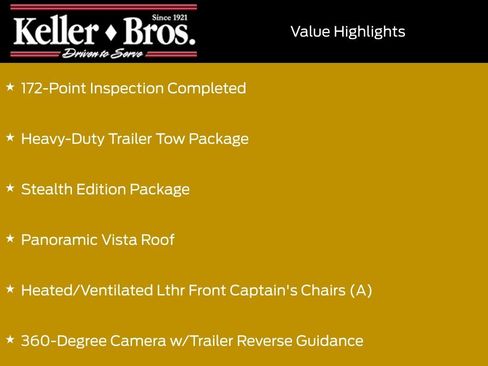 Used 2023 Ford Expedition Limited AWD/4WD image 9