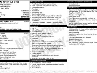 Used 2010 GMC Terrain SLE w/ Convenience Package FWD video 1