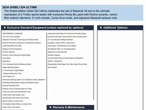 Used 2024 Maserati Ghibli Trofeo image 2