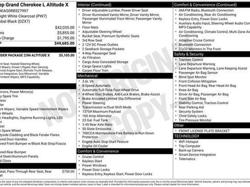 Used 2024 Jeep Grand Cherokee L Altitude AWD/4WD image 34