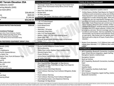 New 2027 GMC Terrain Elevation FWD image 39