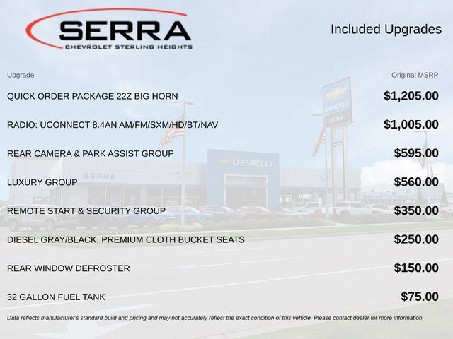 Used 2015 RAM 1500 Big Horn AWD/4WD image 2