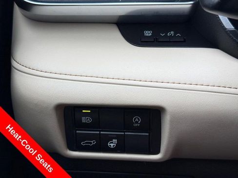 Used 2023 Toyota Highlander Limited AWD/4WD image 30