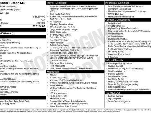 Used 2018 Hyundai Tucson SEL image 12