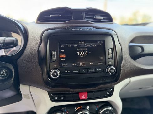 Used 2015 Jeep Renegade Limited AWD/4WD image 12