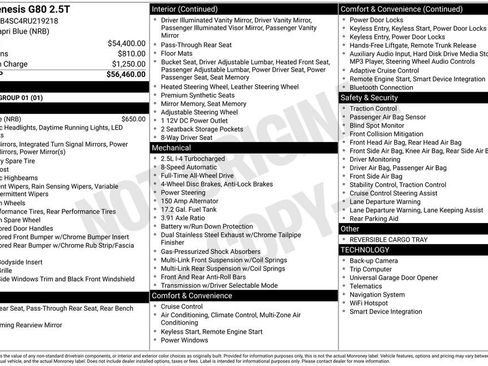 Used 2024 Genesis G80 2.5T image 33