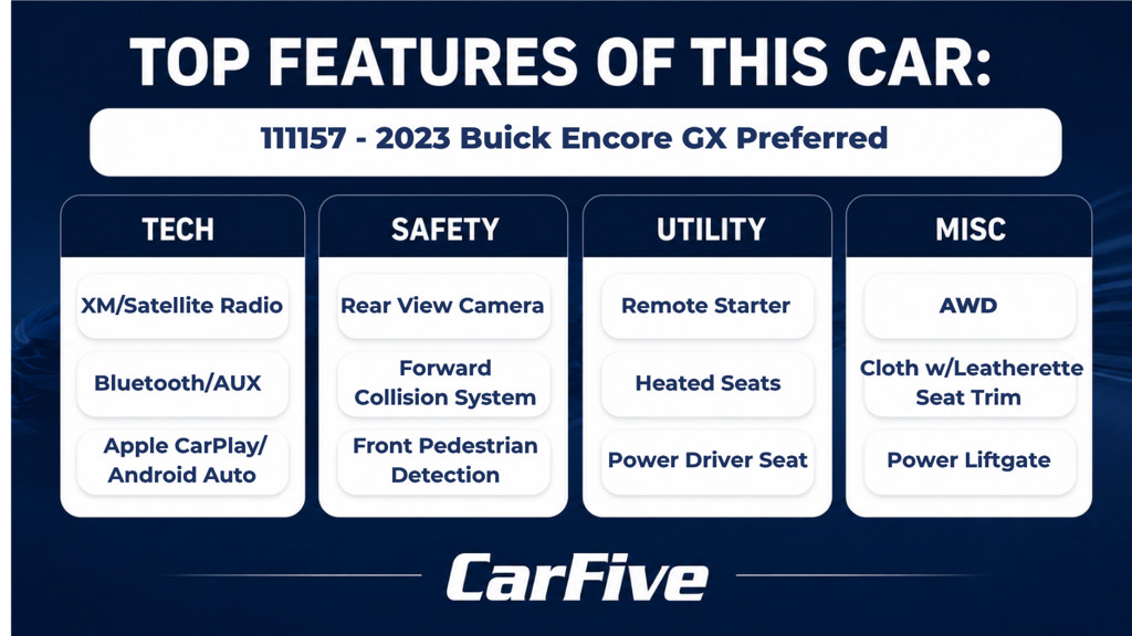 Used 2023 Buick Encore GX Preferred w/ Cold Weather Comfort Package AWD/4WD image 27