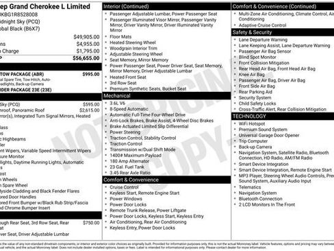 Certified 2024 Jeep Grand Cherokee L Limited w/ Trailer Tow Package AWD/4WD image 34