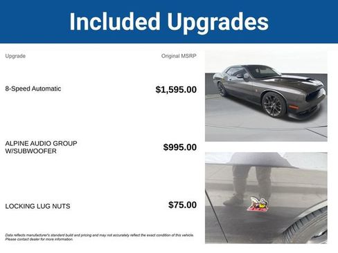 Used 2021 Dodge Challenger R/T Scat Pack image 5