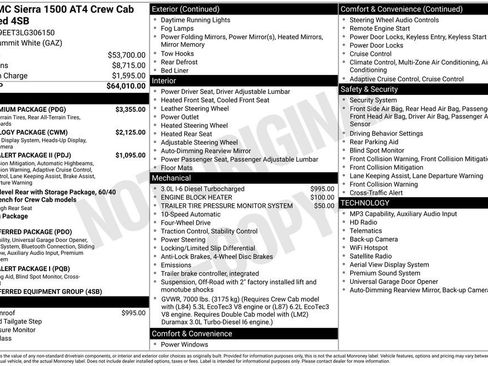 Used 2020 GMC Sierra 1500 AT4 w/ AT4 Premium Package AWD/4WD image 31