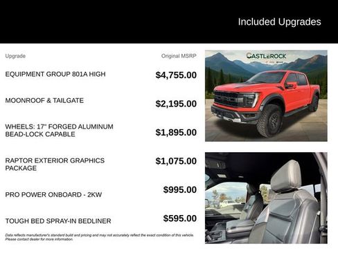 Used 2022 Ford F150 Raptor w/ Equipment Group 801A High image 5