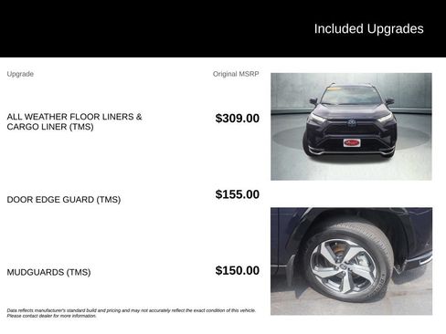 Used 2024 Toyota RAV4 SE AWD/4WD image 31