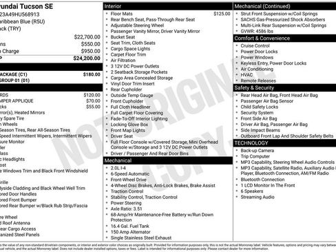 Used 2017 Hyundai Tucson SE w/ Cargo Package FWD image 1
