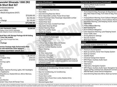 Used 2025 Chevrolet Silverado 1500 ZR2 w/ Technology Package