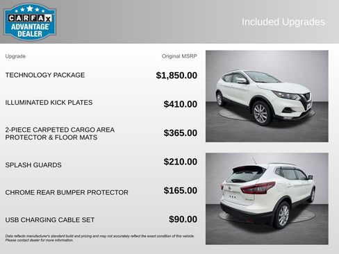 Used 2022 Nissan Rogue Sport SV w/ Technology Package image 5