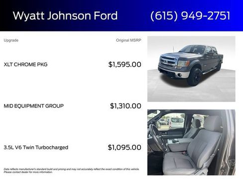 Used 2013 Ford F150 XLT w/ XLT Chrome Pkg AWD/4WD image 5