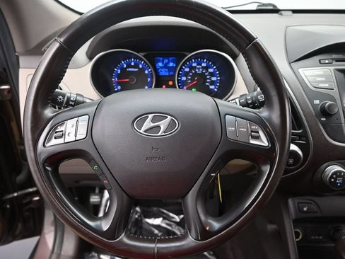 Used 2015 Hyundai Tucson SE AWD/4WD image 22