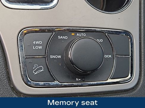 Used 2021 Jeep Grand Cherokee Limited w/ Quick Order Package 28K 80th image 9