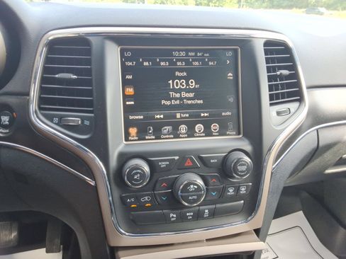 Used 2015 Jeep Grand Cherokee Limited AWD/4WD image 15
