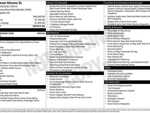 Certified 2025 Nissan Murano SL w/ Cargo Package image 42