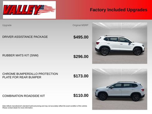 Used 2023 Volkswagen Taos S w/ Driver Assistance Package FWD image 6