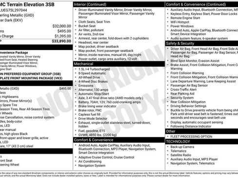 Used 2025 GMC Terrain Elevation image 36