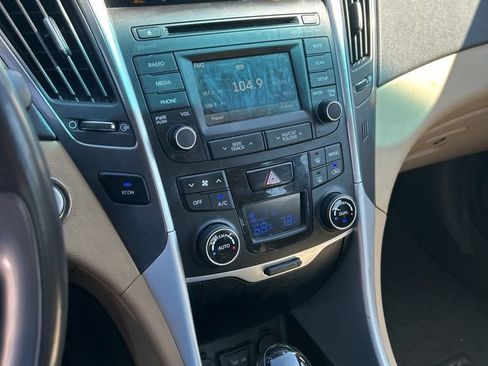 Used 2015 Hyundai Sonata Limited FWD image 18
