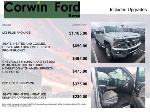 Used 2015 Chevrolet Silverado 2500 LTZ w/ LTZ Plus Package AWD/4WD image 8