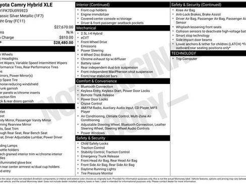 Used 2013 Toyota Camry XLE image 7