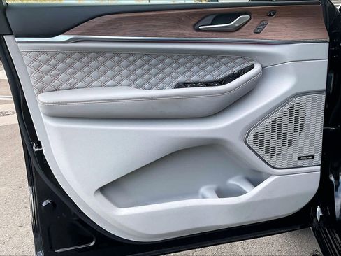 Used 2023 Jeep Grand Cherokee Summit image 21