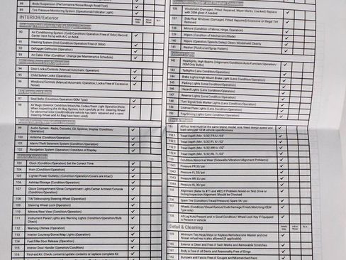 Certified 2024 Nissan Kicks SV image 6