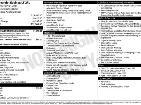 Used 2023 Chevrolet Equinox LT w/ Driver Convenience Package AWD/4WD image 2