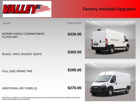 Used 2024 RAM ProMaster 2500 FWD image 5