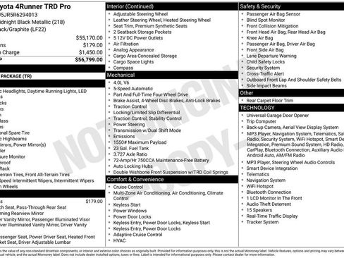 Certified 2024 Toyota 4Runner TRD Pro AWD/4WD image 30