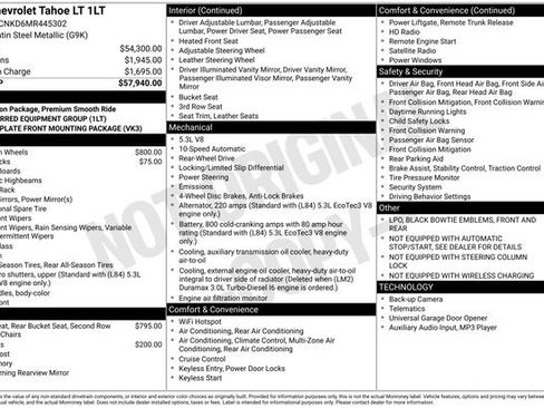 Used 2021 Chevrolet Tahoe LT image 33