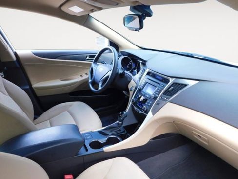 Used 2015 Hyundai Sonata Hybrid image 15