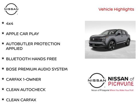 Certified 2025 Nissan Kicks SR w/ SR Premium Package AWD/4WD image 12