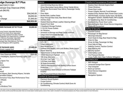 Used 2023 Dodge Durango R/T image 32