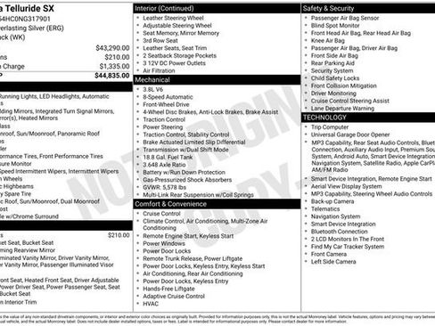 Certified 2022 Kia Telluride SX FWD image 33