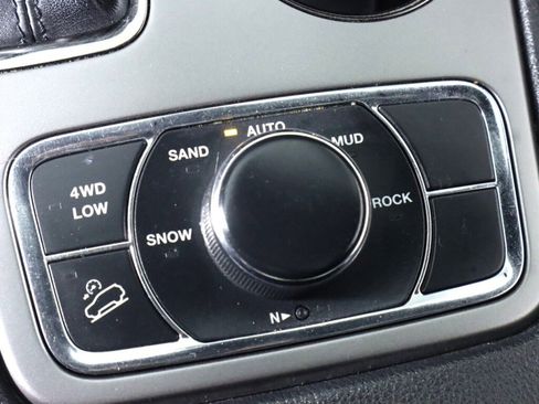 Used 2019 Jeep Grand Cherokee Limited X image 27