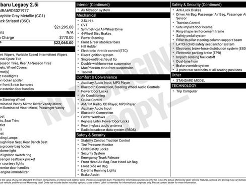 Used 2013 Subaru Legacy 2.5i image 28