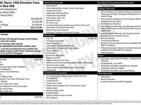 Used 2024 GMC Sierra 1500 Elevation image 1
