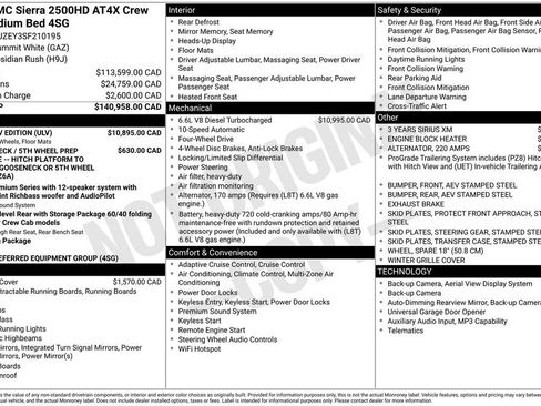 Certified 2025 GMC Sierra 2500 AT4X w/ AT4X AEV Edition AWD/4WD image 37
